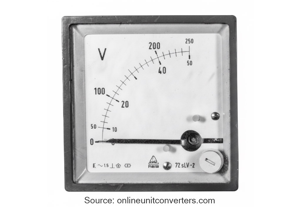 Analog voltmeter to measure electric voltage