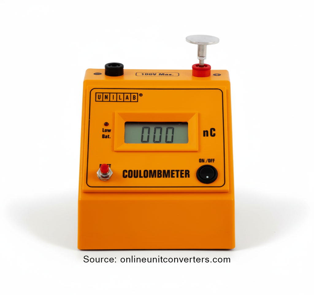 Coulomb meter with metal probe to measure the electric charge of an object